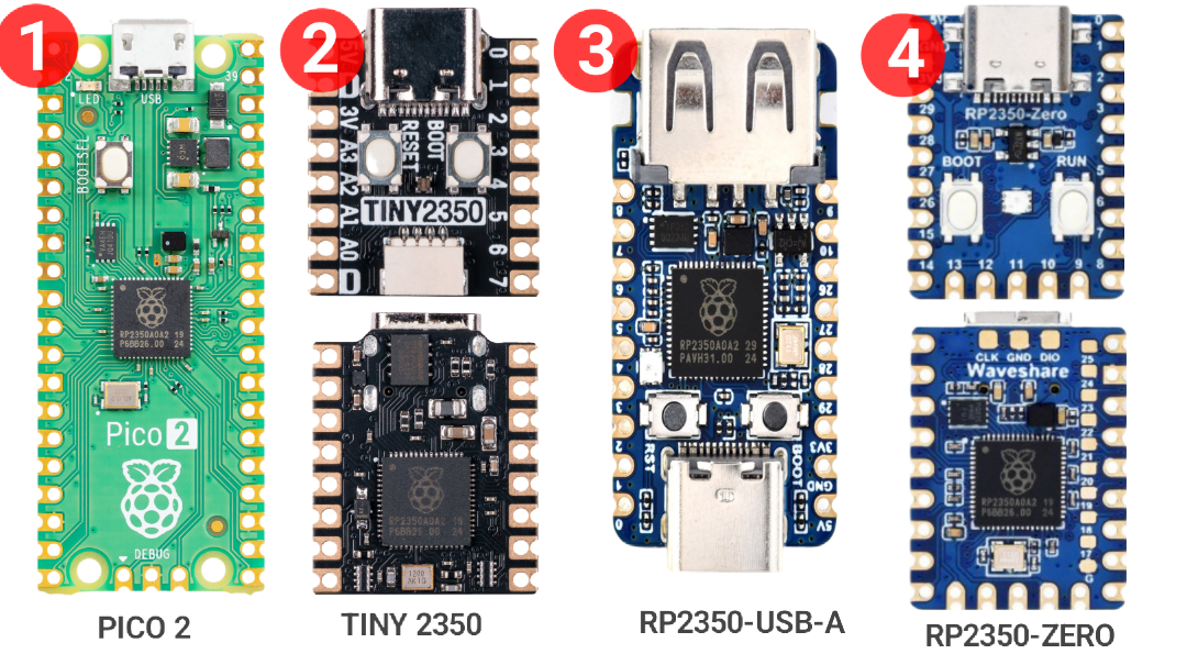 Raspberry Pi 2350